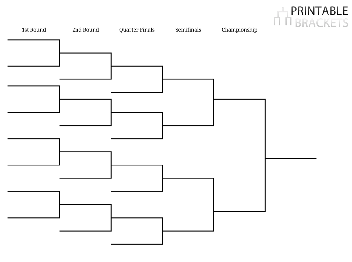 Bracket Template | Printable Bracket Template