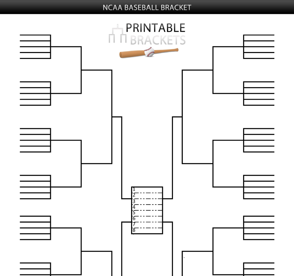 NCAA Baseball Bracket  Printable NCAA Baseball Brackets