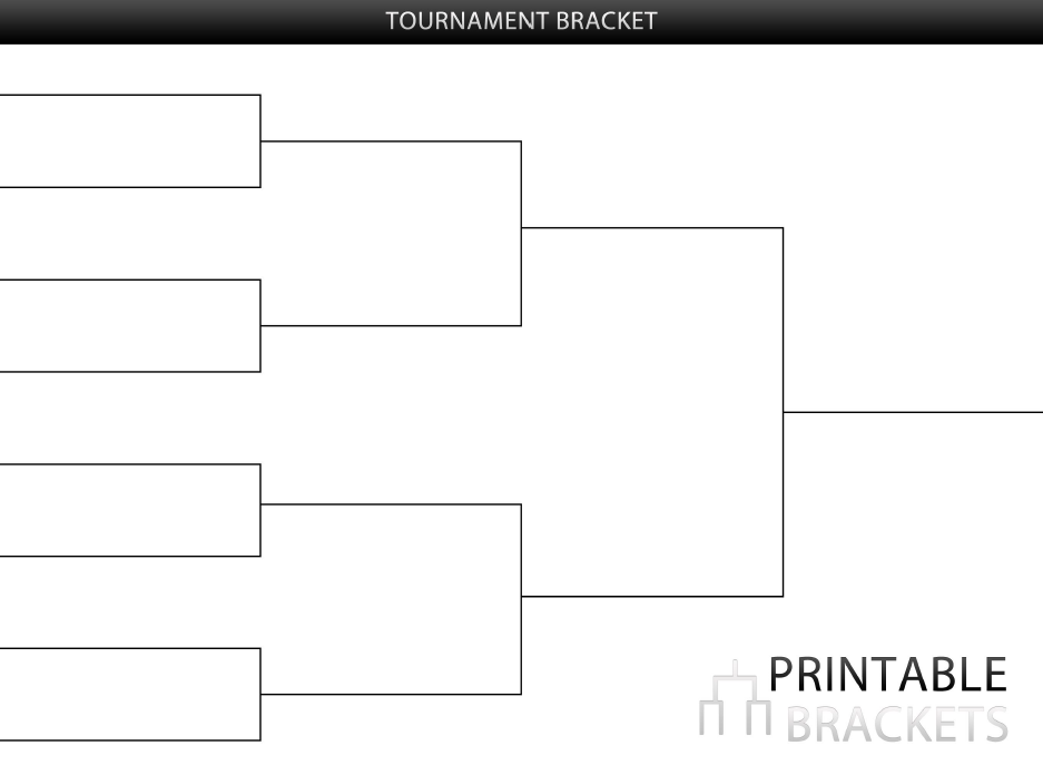 Tournament Bracket Maker | Free Tournament Bracket Maker