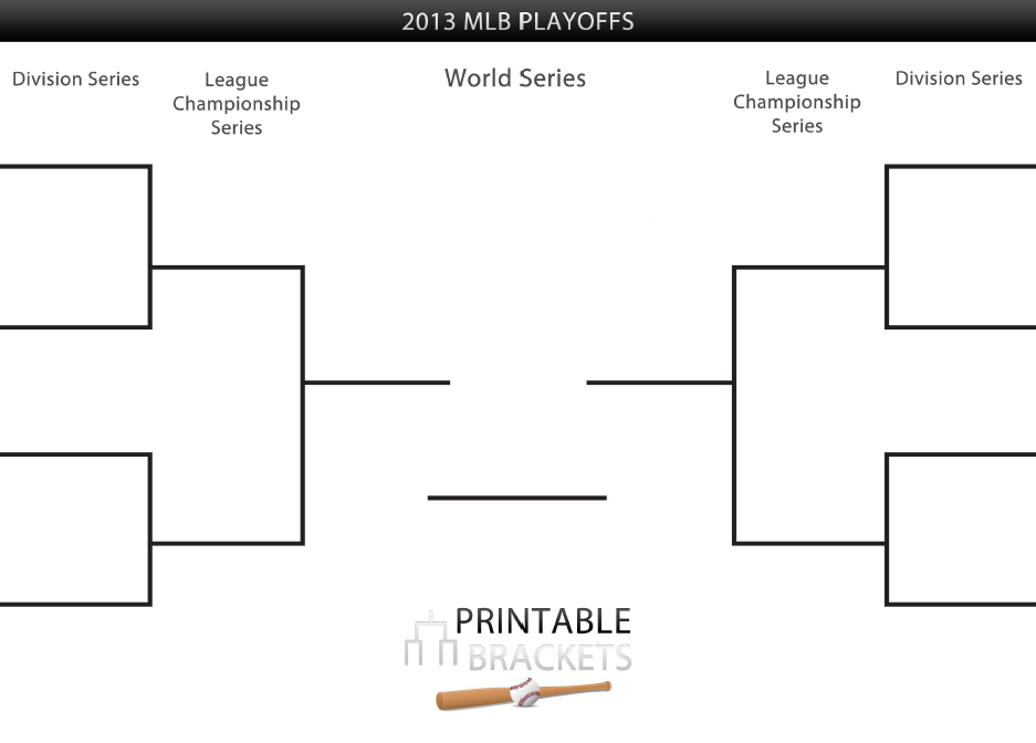 Mlb Playoff Bracket 2024 Printable Pdf Lula Sindee