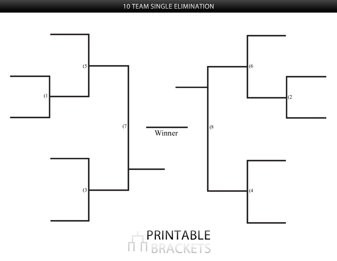 Search Results for “2016 March Madness Schedule” – Calendar 2015