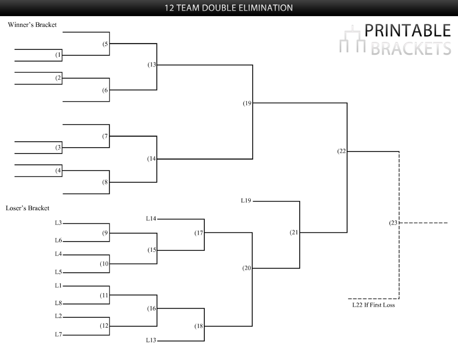 Nfl confidence pool sheets printable 2013