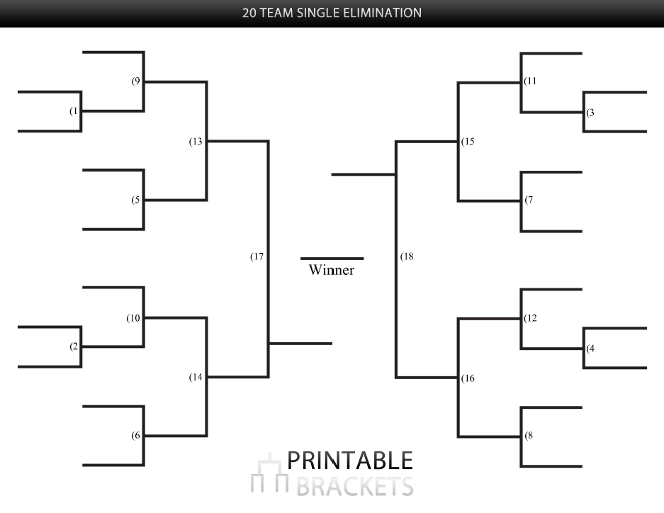 20 Team Bracket - 20 Team Single Elimination Printable Tournament Bracket.