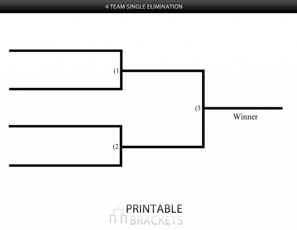 bracket-maker-driverlayer-search-engine