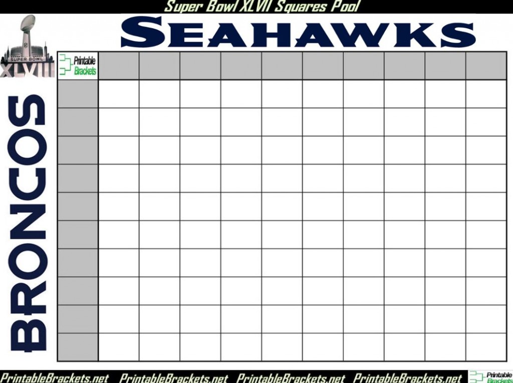 What Super Bowl Squares Won