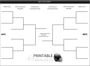 NFL Playoff Bracket 2018-2023 - Fill and Sign Printable Template