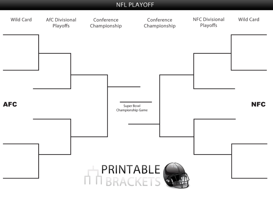 NFL PLAYOFF BRACKET 2010 - Rorosite.