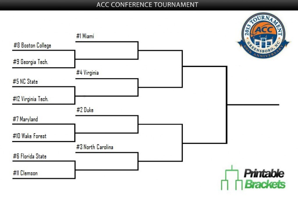 acc-basketball-tournament-acc-basketball-printable-brackets