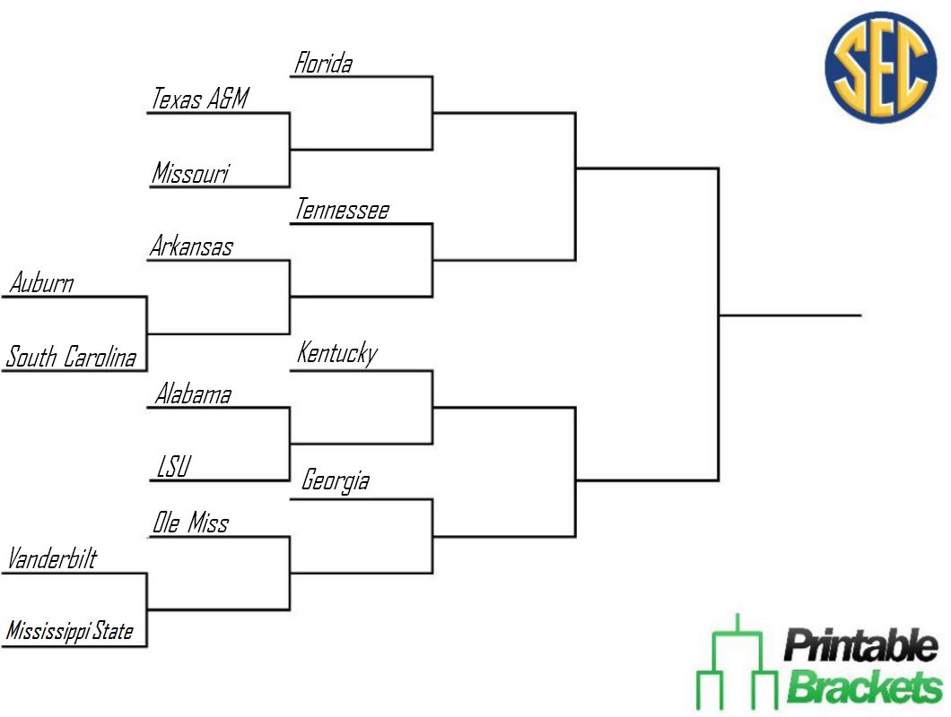 Sec Basketball Tournament Bracket Printable