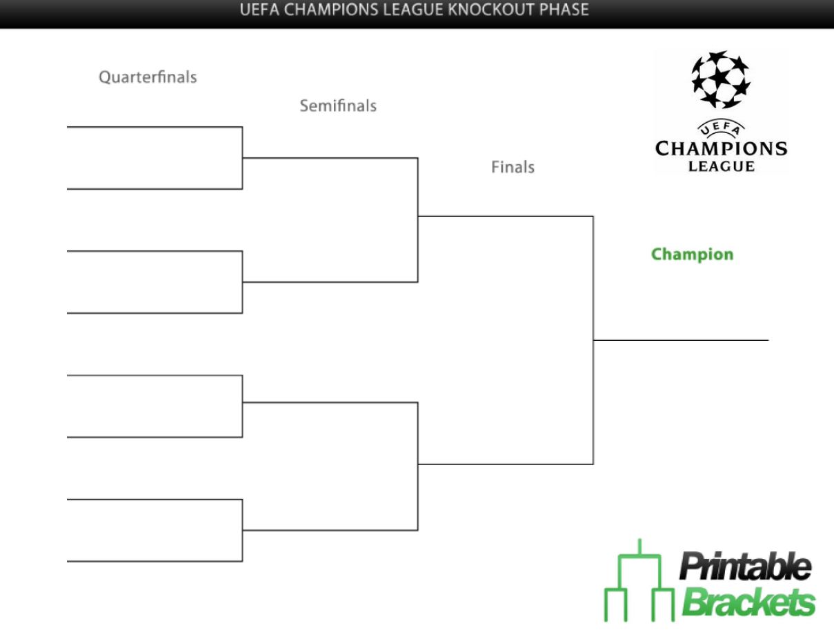 UEFA Champions League Printable Bracket 2021-22 for Knockout Stage  Quarterfinals