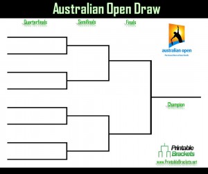 screenshot of the australian open draw