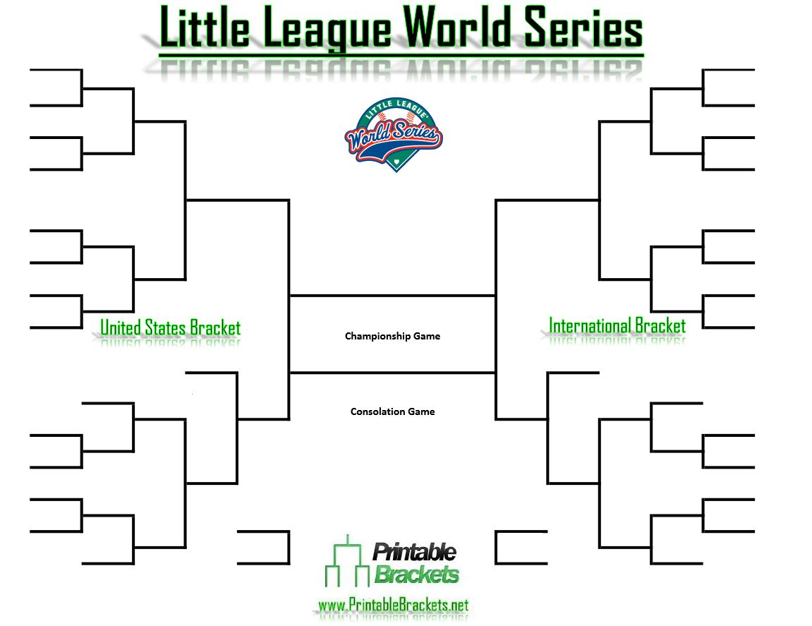 Llws 2024 Bracket Order Joye Ruthie