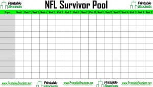 screenshot of the NFL Survivor Pool