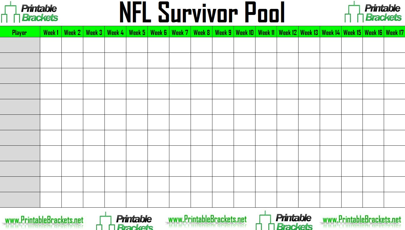 NFL Survivor Pool  NFL Suicide Pool