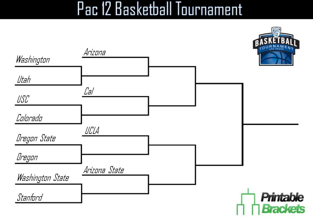 Pac 12 Basketball Tournament Screenshot