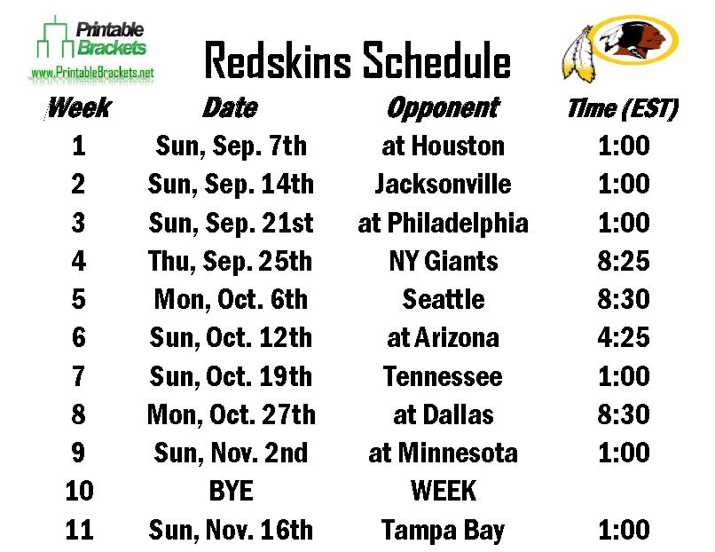 Redskins Schedule Washington Redskins Schedule