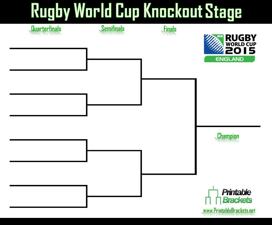 Groups Schedule - World Cup - Football - BBC Sport