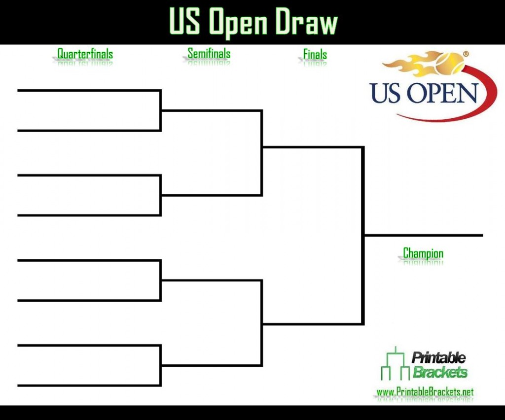 US Open Draw US Open Tennis US Open