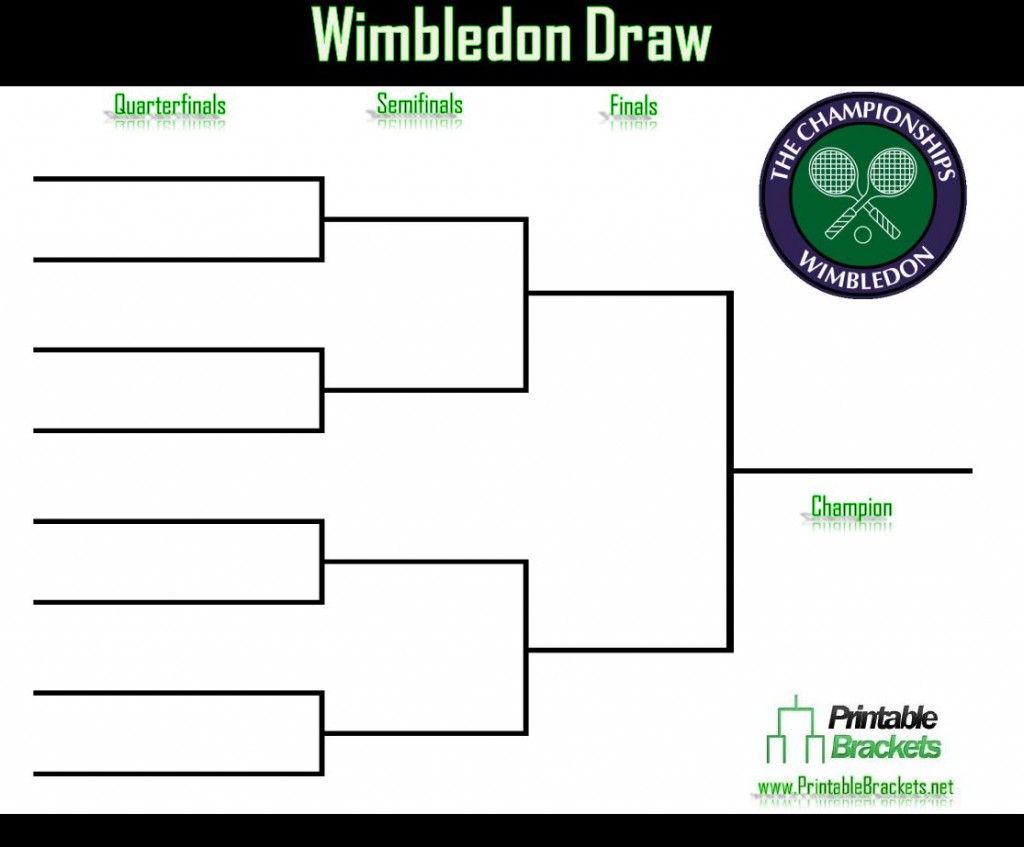 Printable Wimbledon Draw 2023 Results