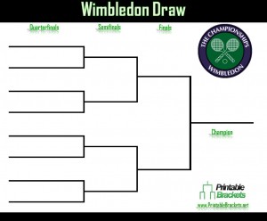 screenshot of the wimbledon draw
