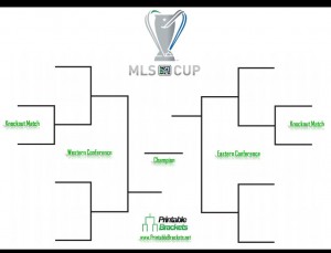 Screenshot of the MLS Playoffs bracket sheet