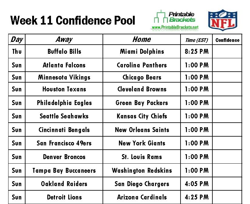 Free NFL Confidence Pool Week 11