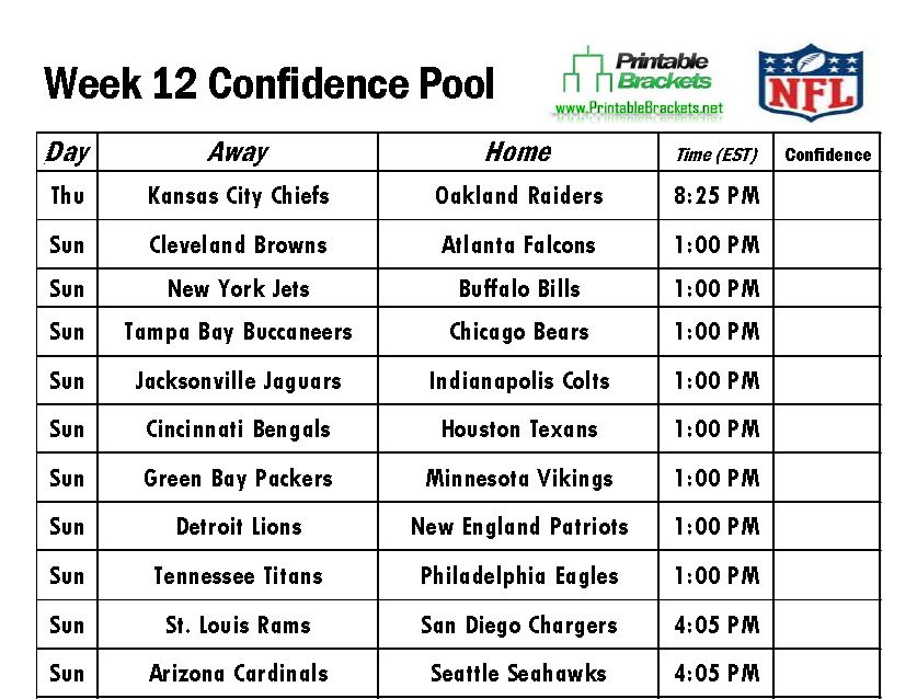 NFL Confidence Pool Week 12 sheet