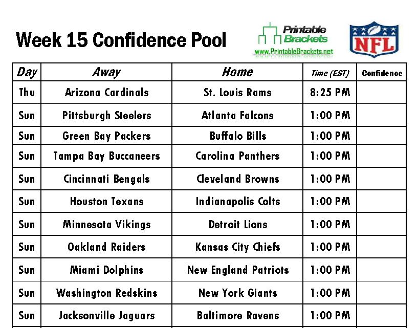 NFL Confidence Pool Picks Explained Sports Betting Picks from Sport