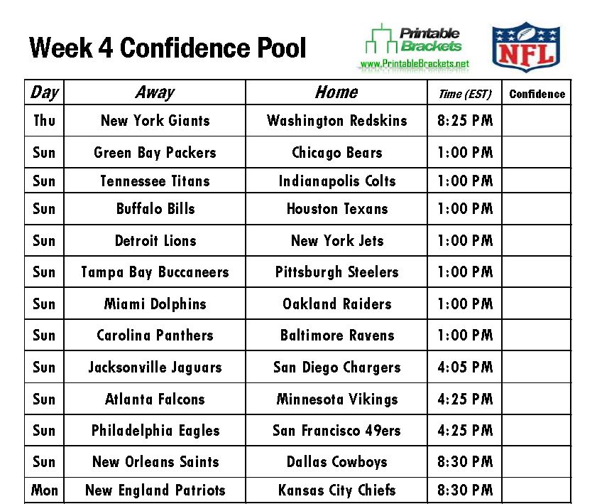 NFL Confidence Pool Picks Week 4