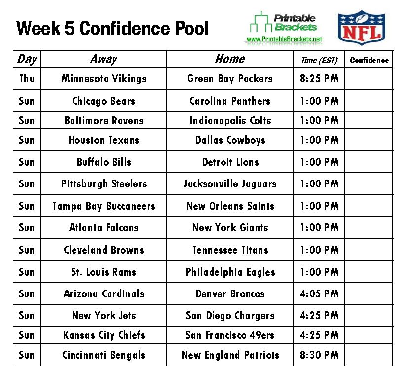 print your brackets confidence pool