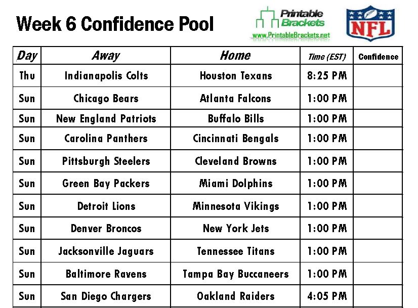 NFL Confidence Pool Week 6 Football Confidence Pool Week 6