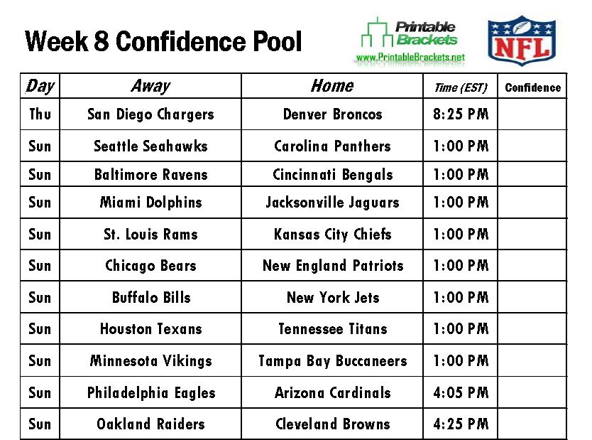 NFL Confidence Pool Week 8 sheet