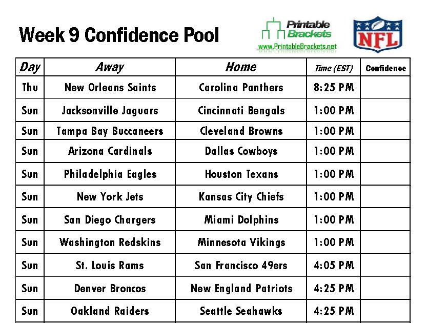 NFL Week 2 Confidence Pool Sheet 2023 - Printable