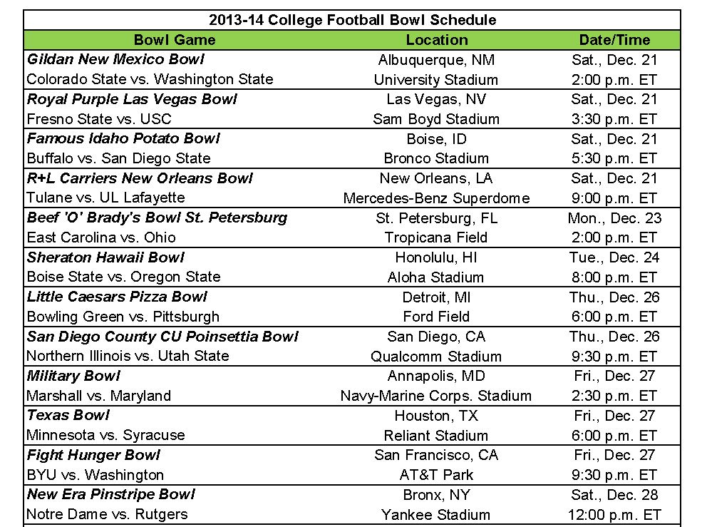 Printable Ncaa Bowl Schedule