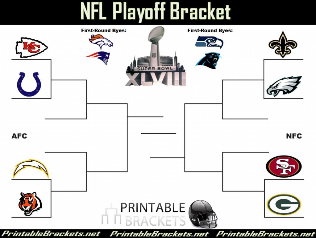 2014 NFL Playoffs | NFL Playoffs 2014 | 2014 NFL Playoff Bracket » Printable Brackets1024 x 773