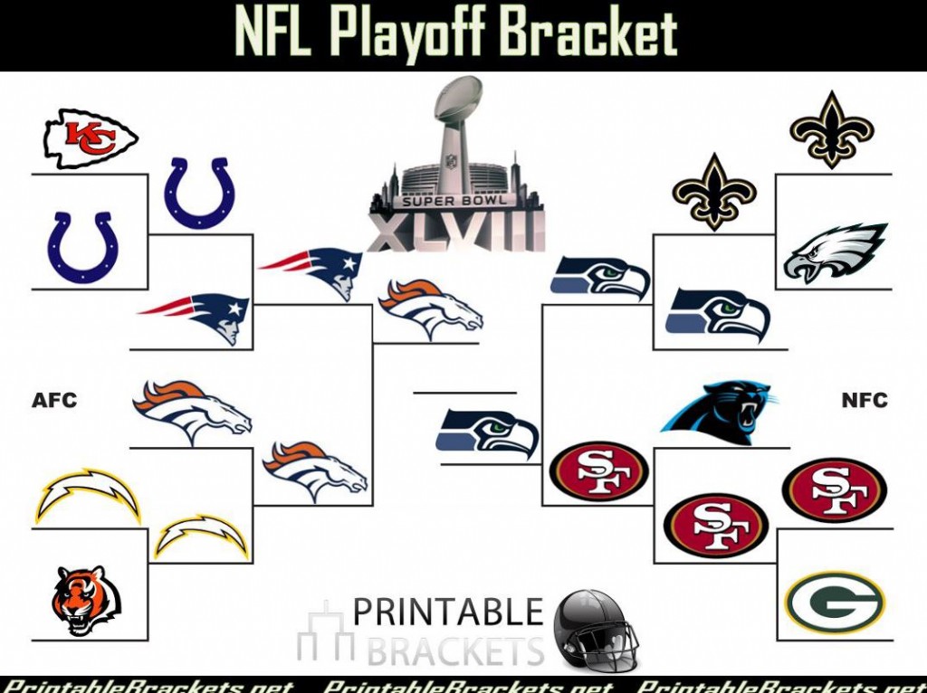 2014 Nfl Playoff Chart