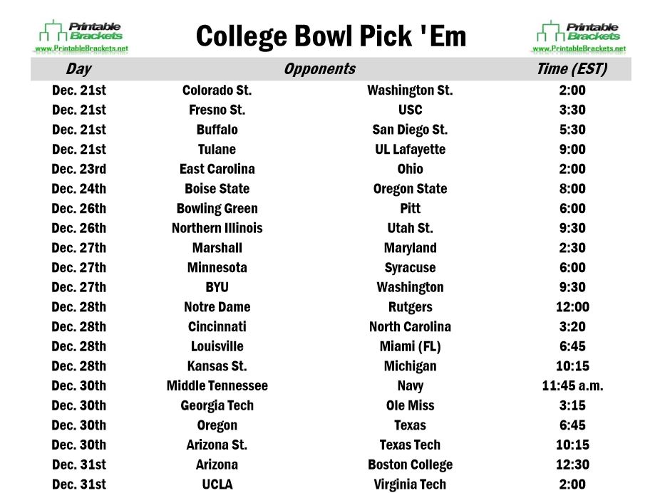 College Football Printable Line Sheets 