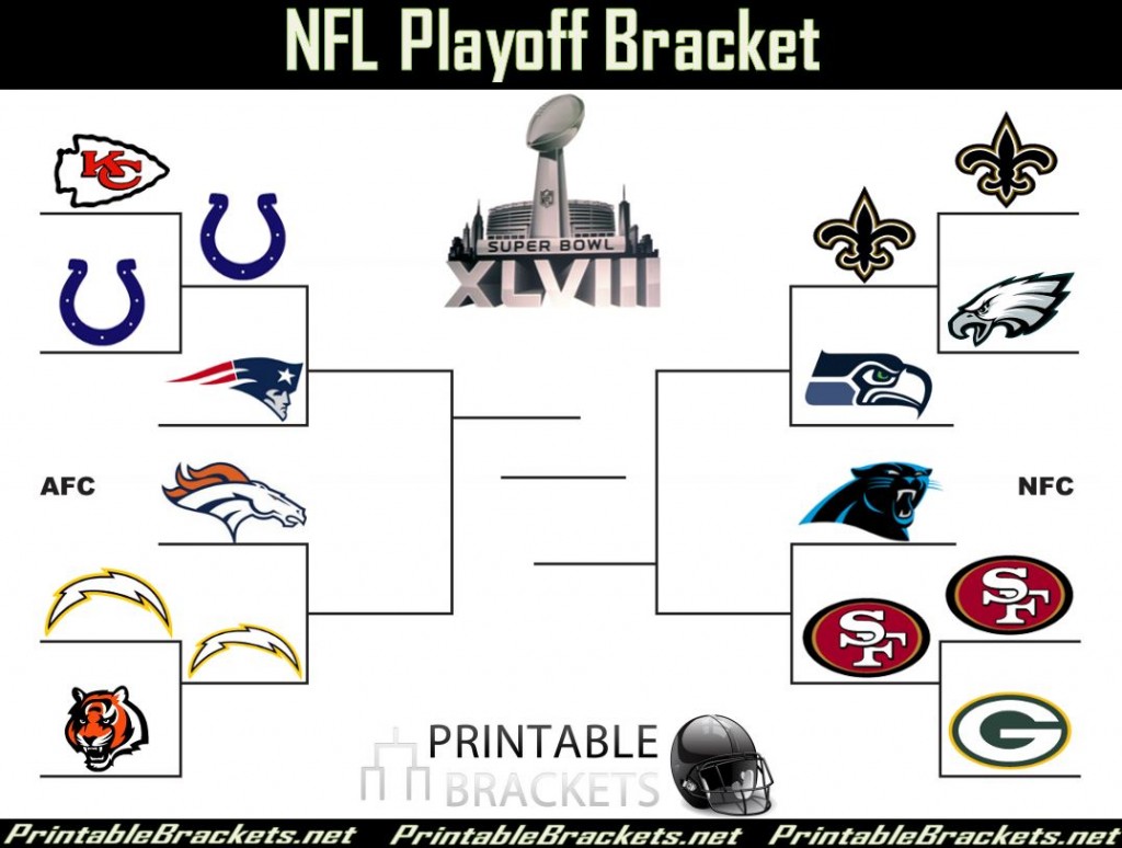 2015 Nfl Playoffs Schedule Cbssportscom Review Ebooks