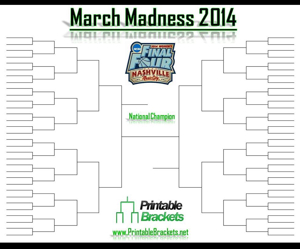 Ncaa Basketball Tournament Brackets Printable