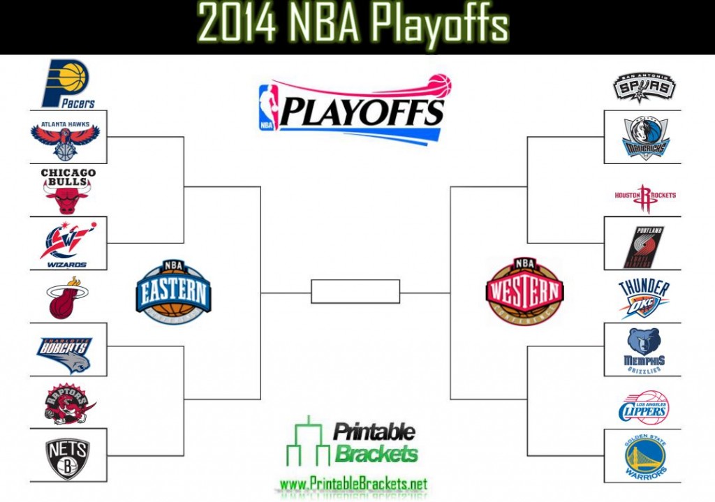 2014 NBA Playoffs 2014 NBA Playoffs Bracket NBA Playoffs 2014