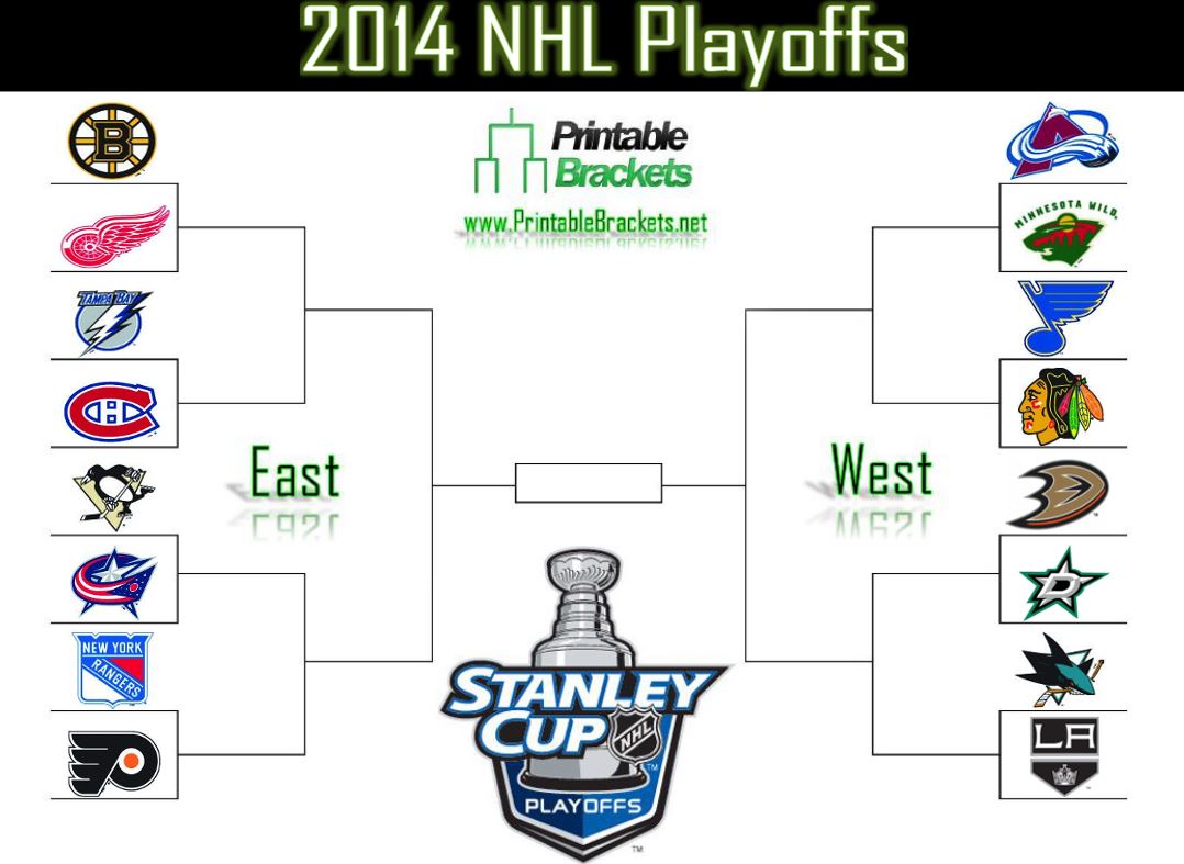 NHL Printable Bracket for 2023 Stanley Cup Playoffs (Updated For Conference  Finals)