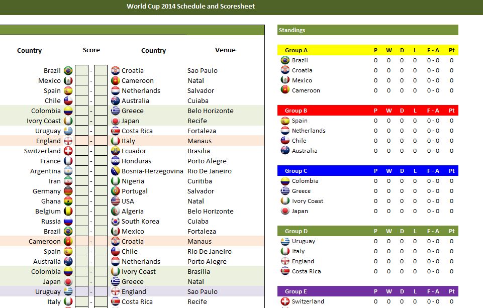 World Cup 2014 Schedule