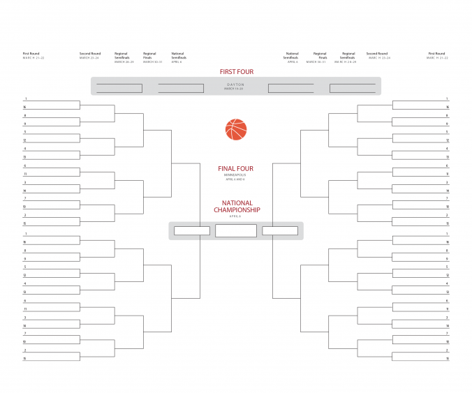 NCAA Tournament 2017: Download and print the bracket 