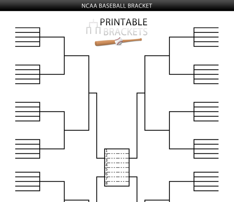 College World Series Printable Bracket Printable Word Searches