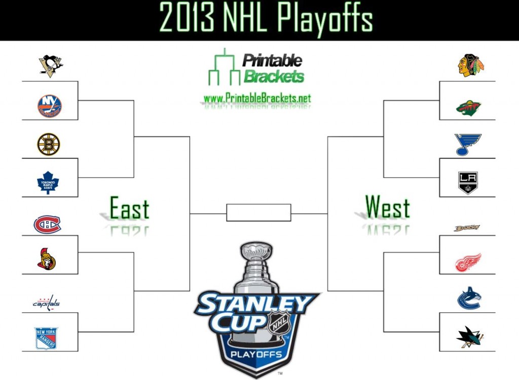 Stanley Cup Playoffs NHLcom