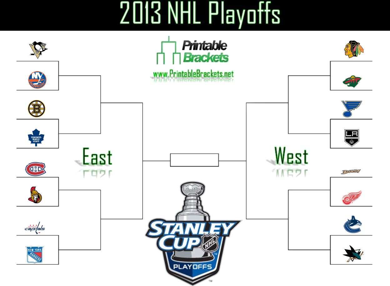 2013 NHL Playoffs screenshot