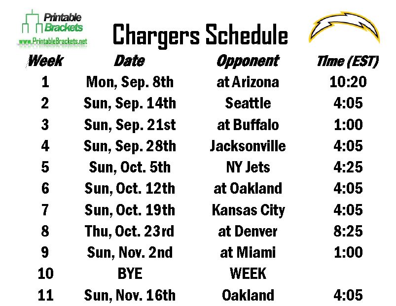 Printable Chargers Schedule