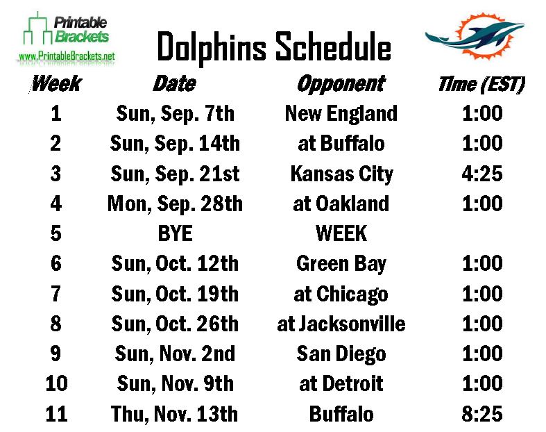 Dolphins Schedule Miami Dolphins Schedule