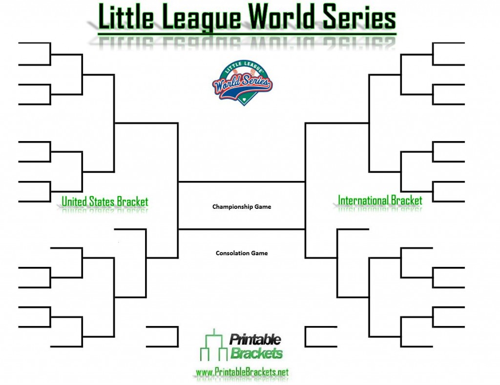 Little League World Series Bracket LLWS Bracket