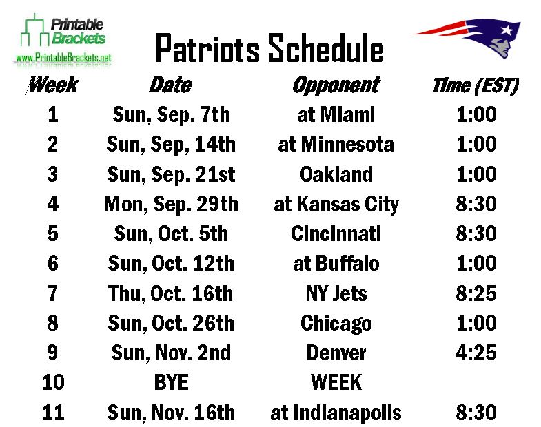 Patriots Practice Schedule 2025